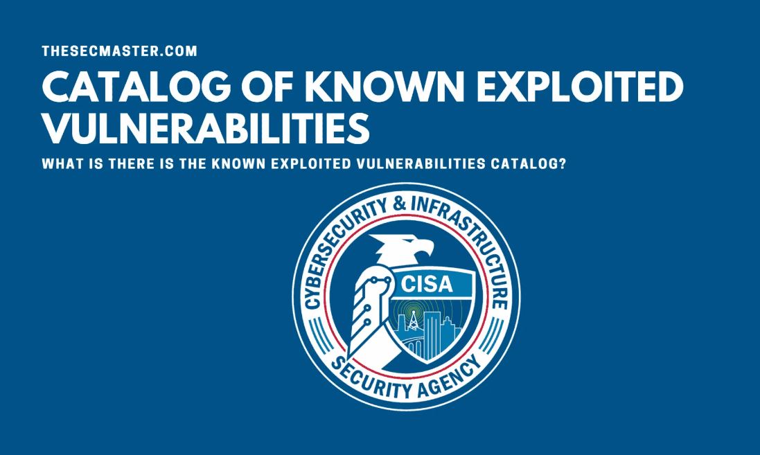 Known Exploited Vulnerabilities Catalog