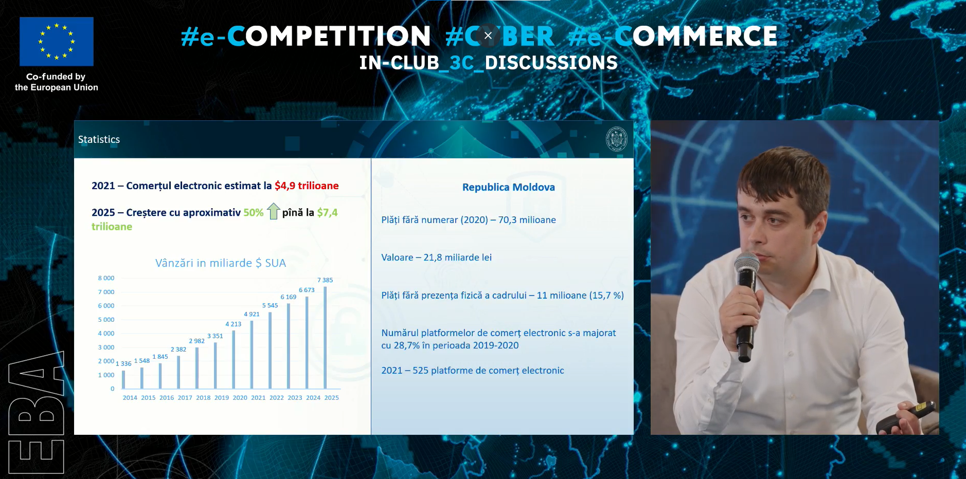 Importanța securității cibernetice pentru business a fost subiect de discuție în cadrul unei reuniuni  la Chișinău 1