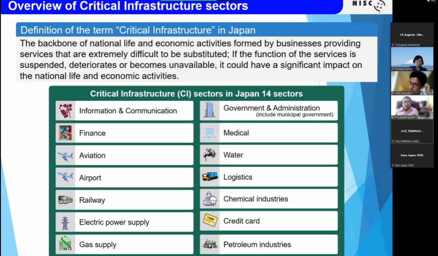 Programul de instruire cu tematica: „Capacity Building in International Law and Policy Formation for Enhancement of Measures to Ensure Cybersecurity”,