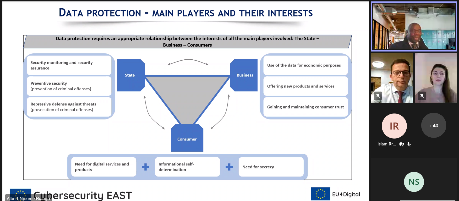 Workshop privind protecția datelor cu caracter personal.