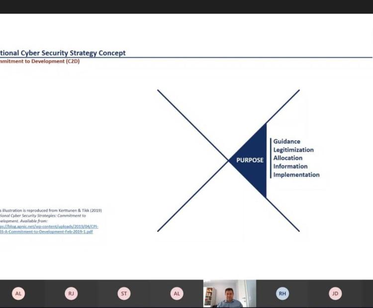 Program internațional de instruire 